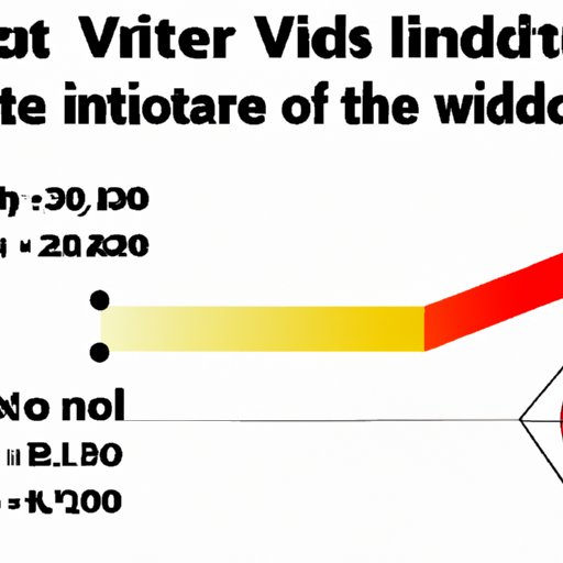 VI. A Comprehensive Analysis of the Probability of Getting Diamonds in the 2022 Casino Heist