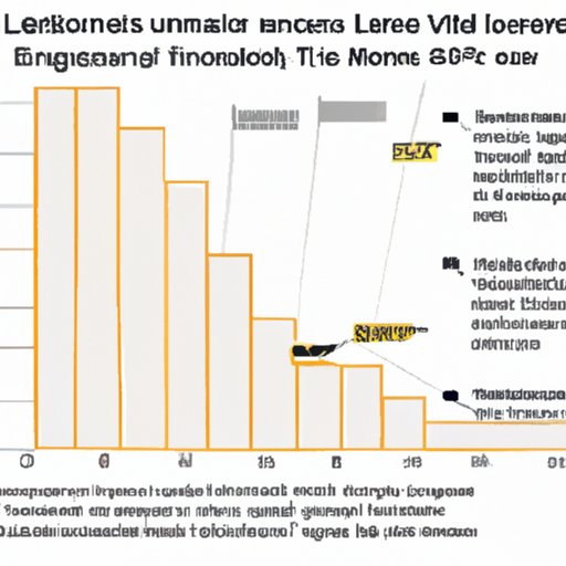 The Impact of Smoking in Las Vegas Casinos: An Examination of Health and Economic Factors