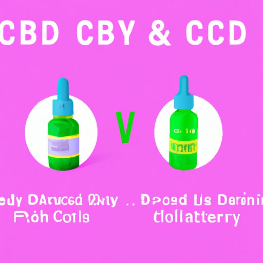 How CBD and Benadryl Affect Each Other: A Comprehensive Guide