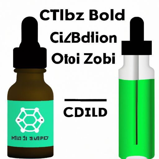 VI. The Science Behind Mixing CBD and Zoloft: What You Need to Know