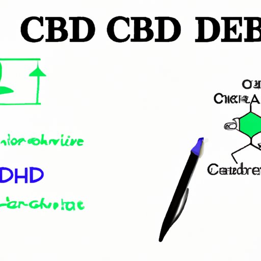 The Pros and Cons: A Comprehensive Overview of Using CBD at Work
