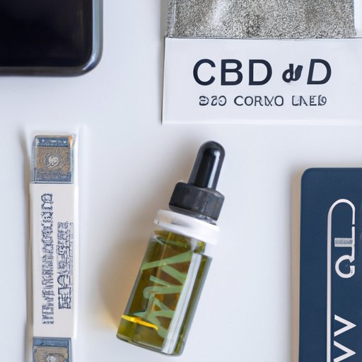 Alternative Forms of CBD Products for Air Travel