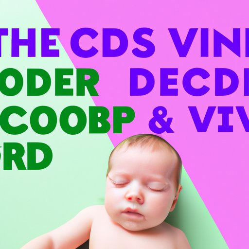 V. To CBD or Not to CBD While Breastfeeding: A Look at the Science