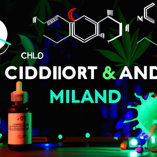 The Science of Melatonin and CBD Interaction in Your Body: What You Need to Know