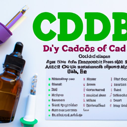 Managing Your CBD Dosage: Tips and Tricks for Safe Consumption