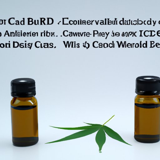 Cultural and Social Implications of Traveling with CBD Products Internationally