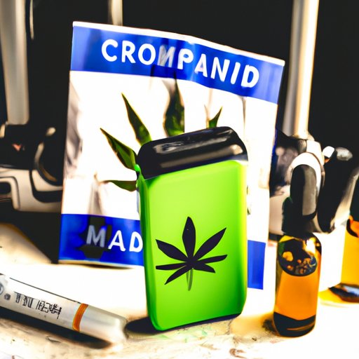 The Legality of Traveling with CBD Products Internationally