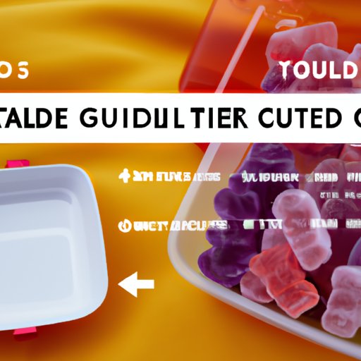 The Ultimate Packing Guide for CBD Gummies While Traveling