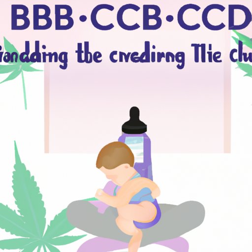 VIII. The Ethics of CBD Use During Breastfeeding
