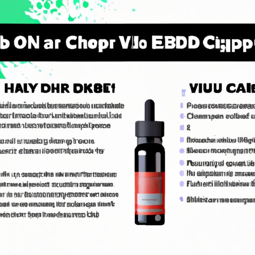 VIII. How to Choose the Right CBD Oil for Vaping and What to Avoid When Shopping