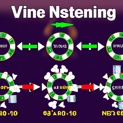 VI. Maximizing Your Casino Experience: Understanding the Expiration of Casino Chips