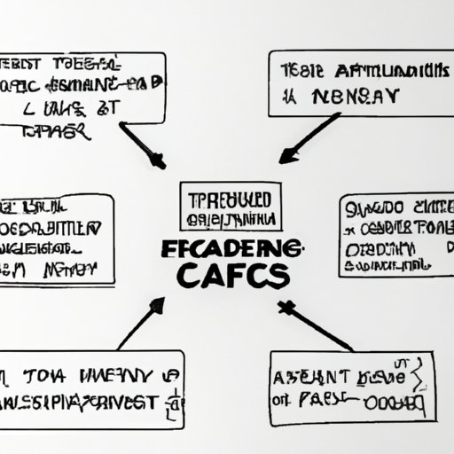 Laying Out the Facts: Understanding the Role of Technology in Casino Security and Law Enforcement