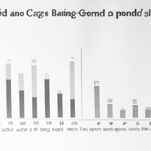 Comparative Analysis of Attitudes towards Casinos and Crime Rates