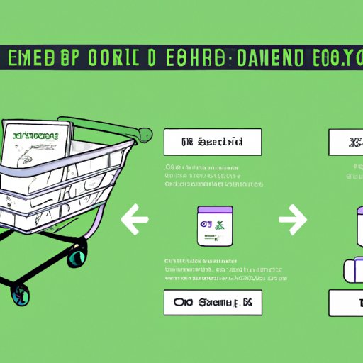 Navigating the World of CBD Carts: A Guide to Choosing the Right Product for Your Needs