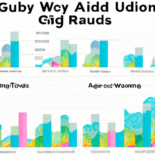 Personal Accounts of CBD Gummy Users and their Sleep Patterns
