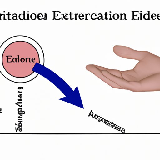 Explanation of Erectile Dysfunction and Its Causes