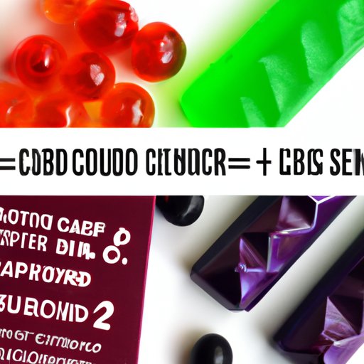 IV. Comparing Supreme CBD Gummies with Similar Products