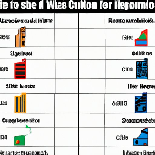 Comparing Casinos in Mexico to Other Countries