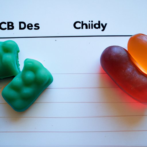 Exploring the Effects of Chewing vs. Swallowing CBD Gummies