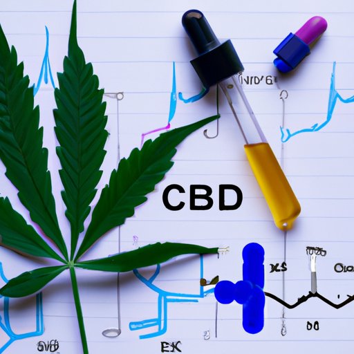 VIII. Where to Get a Medical Card for CBD and How to Make the Most of It
