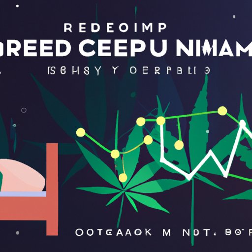 Exploring the Link Between CBD and REM Sleep Patterns