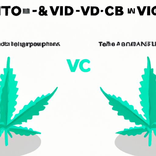 V. CBD and THC: Understanding the Complex Relationship between Two Popular Cannabinoids