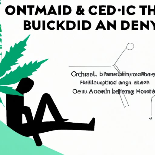 IV. Exploring the Link Between CBD Usage and Anxiety: A Comprehensive Guide