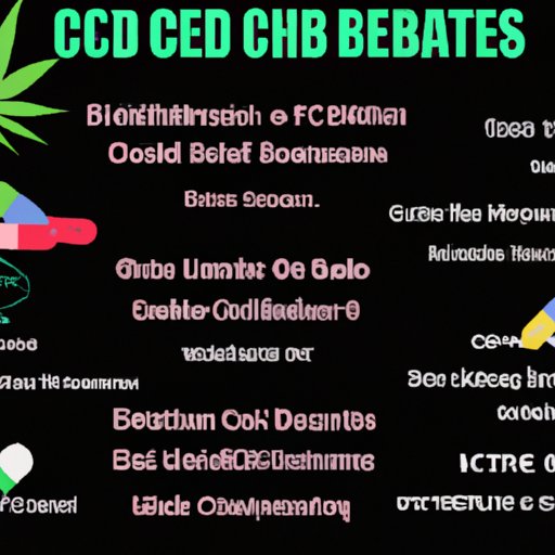The Complexities of CBD Dosage and Effects