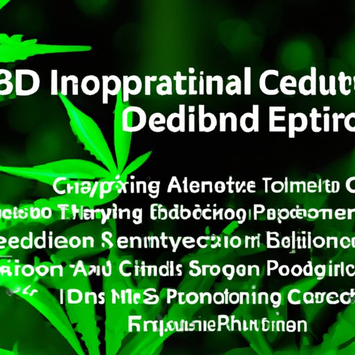 II. The Science Behind CBD and Appetite Suppression: A Comprehensive Overview