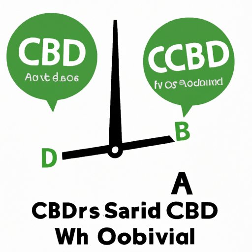 VI. CBD and Weight Loss: Separating Fact from Fiction
