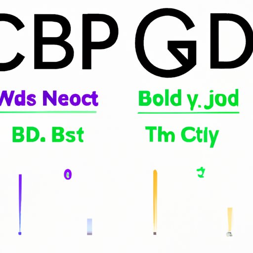 Comparing CBD Body High with the Body High of Other Drugs or Substances