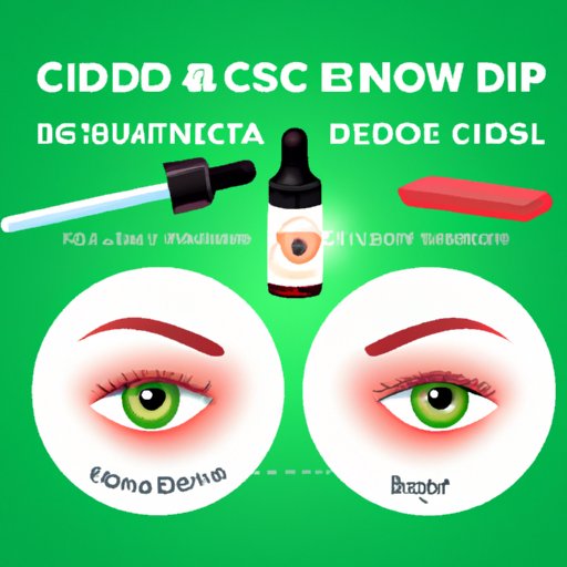 III. Red Eyes and CBD: What You Need to Know Before Trying It