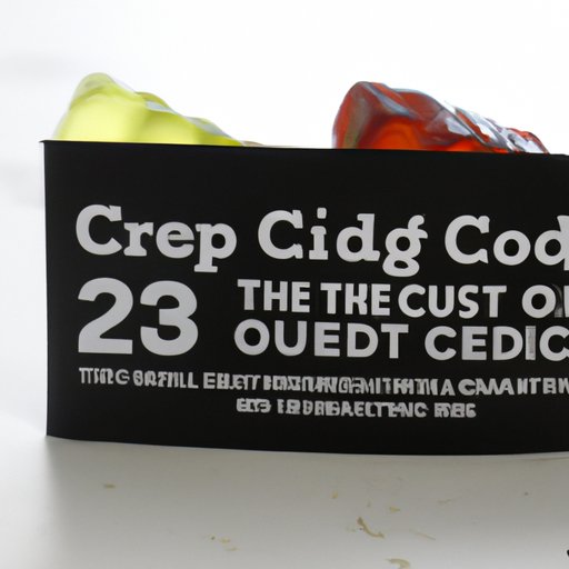 The Science of CBD Gummy Expiration Dates