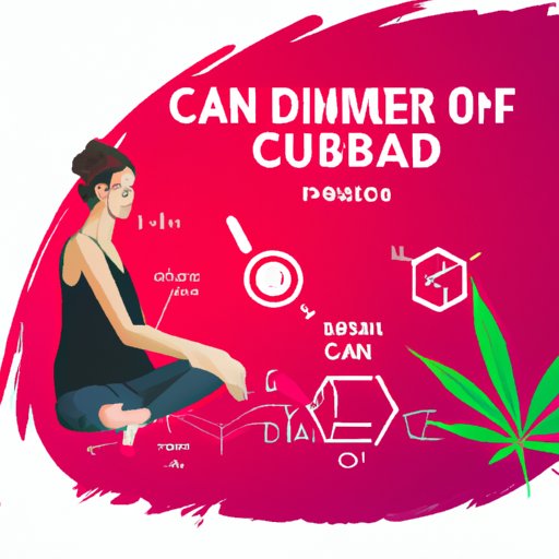 II. How CBD Can Reduce Inflammation and Alleviate Menstrual Pain