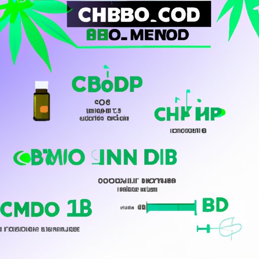 How to Use CBD for Optimal Muscle Recovery