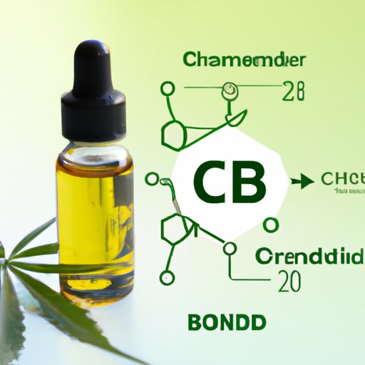 Comparing CBD Oil to Other Treatment Options