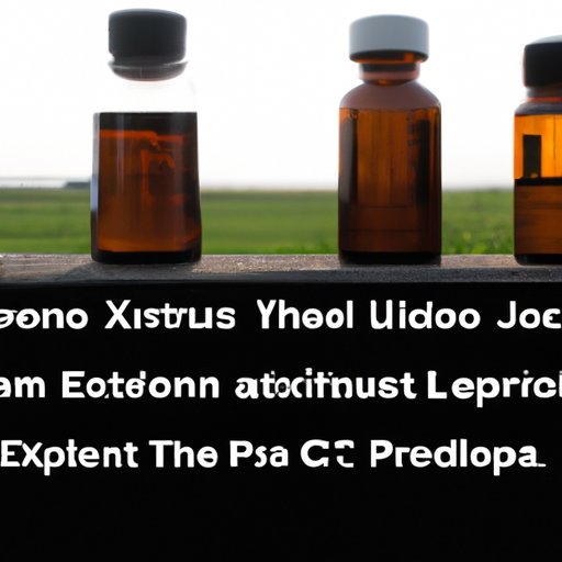 II. CBD and Lexapro: What You Need to Know About Potential Interactions