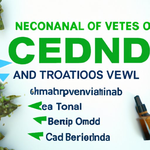 V. How CBD May Impact Your Hormones and Testosterone Levels