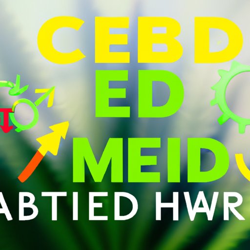 The Science behind CBD and its Potential Impact on Weight Management