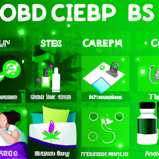 Different Types of CBD Products and Their Effects on Sleep
