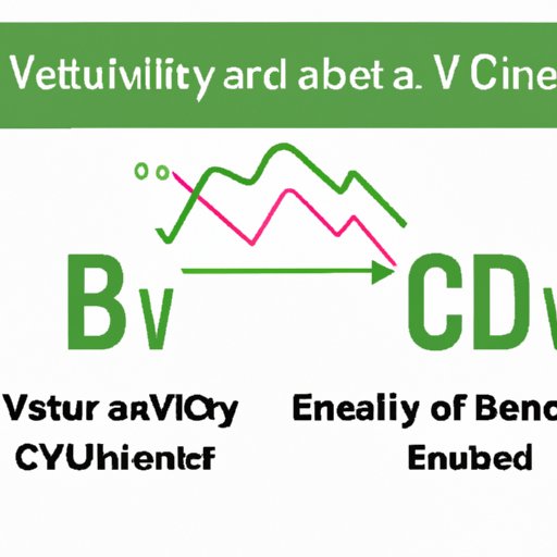 V. CBD and Energy Levels: Separating Fact from Fiction