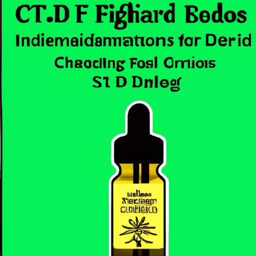 III. Maximizing the Benefits of CBD Oil During Intermittent Fasting