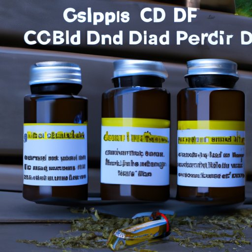 How to Properly Dispose of Expired CBD Oil and Its Container