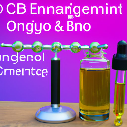Research on the Relationship between CBD Oil and Estrogen Levels