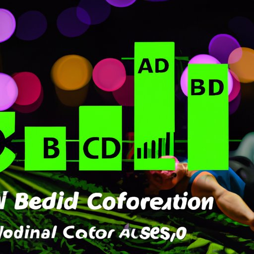  The Connection between CBD Oil and Relaxation: Understanding its Effect on Energy Levels 