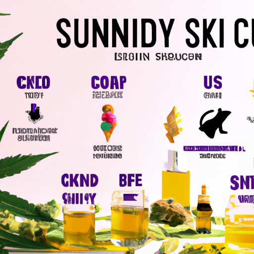 From Skunky to Sweet: A Comprehensive Guide to CBD Oil Scents