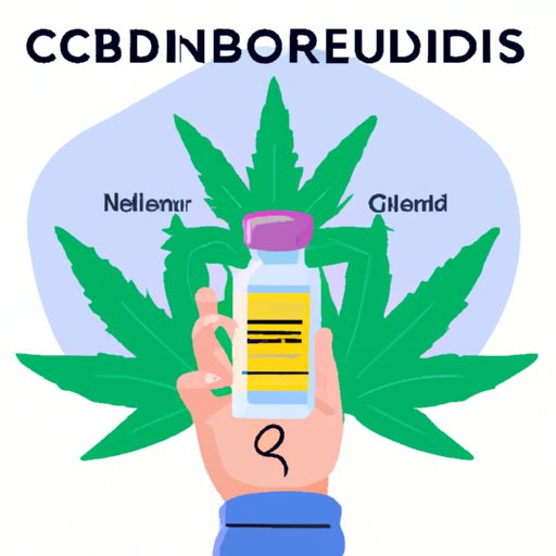 III. CBD and Healing: What Studies Say About its Impact on Recovery