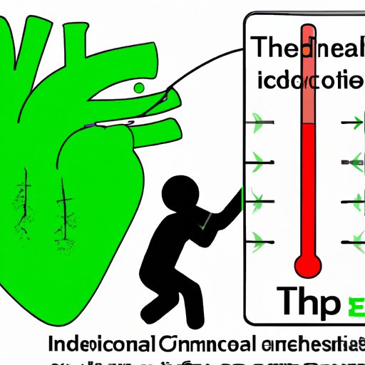 IV. Exploring the Potential Benefits of CBD and THC on Hypertension