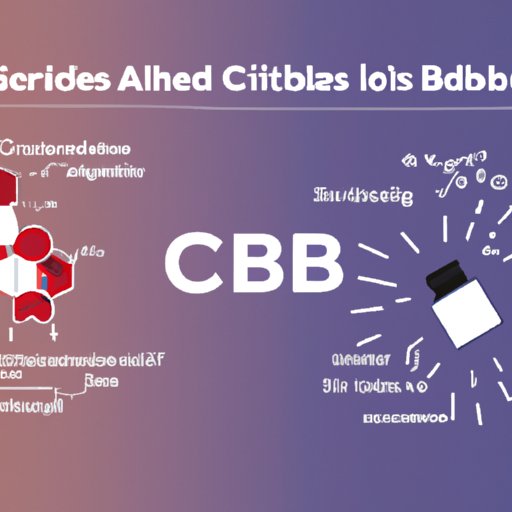 II. Exploring the Relationship between CBD and Blood Thinners