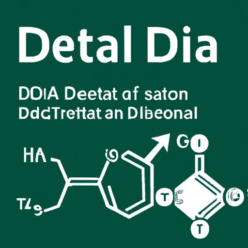 The Science Behind Delta 8 THC and CBD